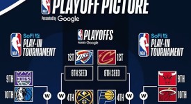 火箭勇士巅峰对决：杜兰特复仇战，火箭队严防死守