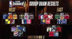 杨瀚森加盟开拓者队：试训体验佳，团队氛围融洽